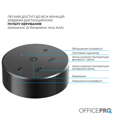 Світильник OfficePro LED лампа на монітор SL145B (SL145B)