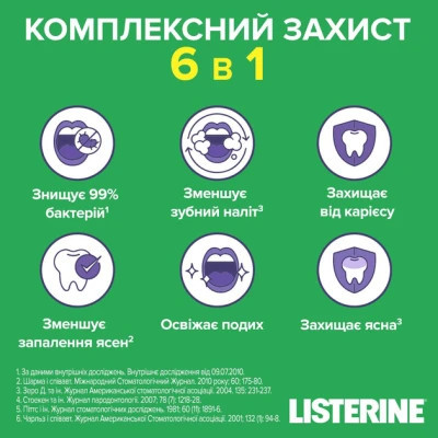Ополіскувач для порожнини рота Listerine Total Care Захист ясен 250 мл (3574661397719/3574661397641)