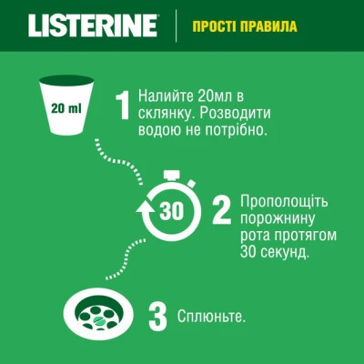 Ополіскувач для порожнини рота Listerine Total Care Захист ясен 250 мл (3574661397719/3574661397641)
