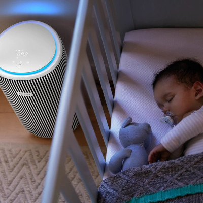 Очисник повітря Philips AC3220/10