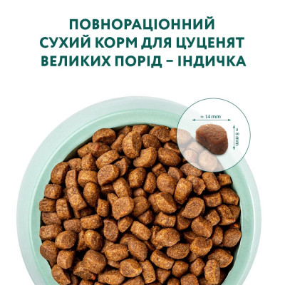 Сухий корм для собак Optimeal для цуценят великих порід зі смаком індички 12 кг (4820215363822)