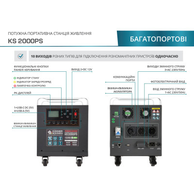 Зарядна станція Konner&amp;Sohnen KS2000PS, 2000W, 1792Wh (KS2000PS)
