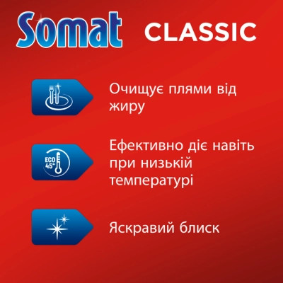 Таблетки для посудомийних машин Somat Classic Power 95 шт. (9000101810059)