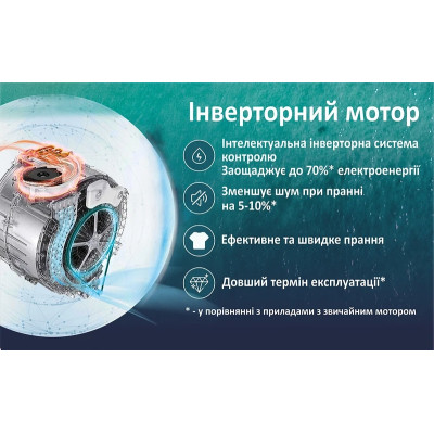 Пральна машина PRIME Technics PWF 81489 SID