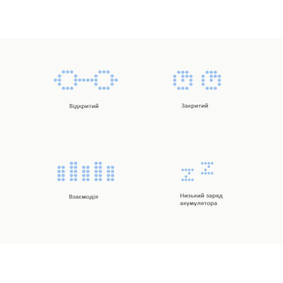 Контейнер для сміття JAH Smart Сенсорний Настільний Білий 2 л (20262)