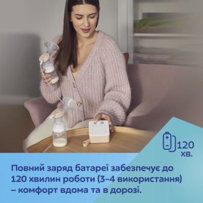 Молоковідсмоктувач Canpol babies електричний подвійний ExpressCare (12/212)