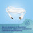 Молоковідсмоктувач Canpol babies мобільний електричний Take&amp;Go (12/211)