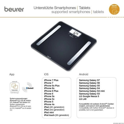 Ваги підлогові Beurer BF_600_PURE_BLACK