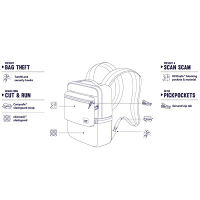Рюкзак туристичний Pacsafe Slingsafe LX350 backpack чорний-камуфляжний (45331802)