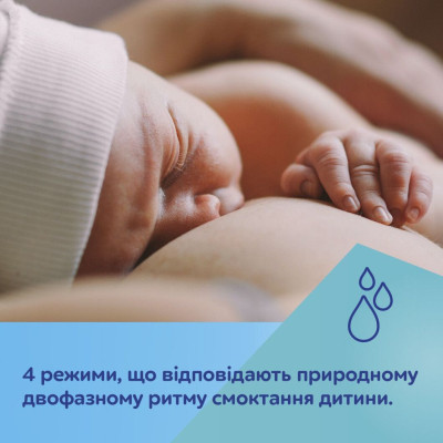 Молоковідсмоктувач Canpol babies подвійний мобільний MilkShell (20/106)