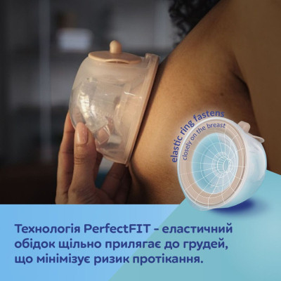 Молоковідсмоктувач Canpol babies подвійний мобільний MilkShell (20/106)