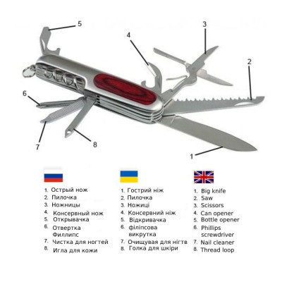Ніж Schwarzwolf Hunter (F2400700SA3)