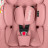 Автокрісло Lionelo Astrid i-Size Pink Coral (LO-ASTRID I-SIZE PINK CORAL)