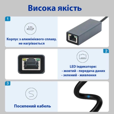 Адаптер Dynamode USB3.0 Type-C to 1000/100 Mbit/s RJ-45 (RTL8153) 0.13 m (DM-AD-GLAN-C)