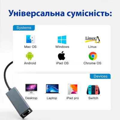 Адаптер Dynamode USB3.0 Type-C to 1000/100 Mbit/s RJ-45 (RTL8153) 0.13 m (DM-AD-GLAN-C)
