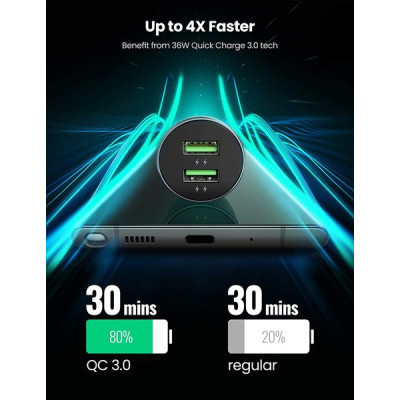 Зарядний пристрій Ugreen CD213 36W 2xUSB QC 3.0 3A Car Charger (Dark Blue) (10144)