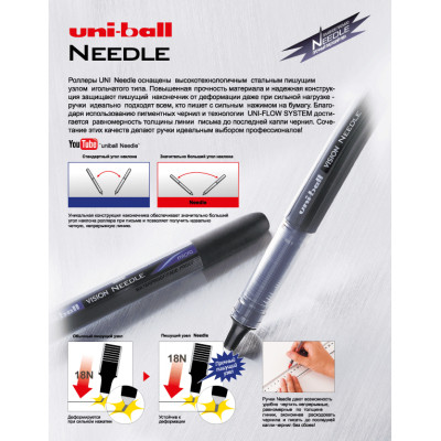 Ролер UNI Eye Needle 0,5 мм синій (UB-185S.Blue)