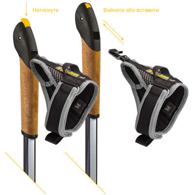 Палиці для скандинавської ходи Vipole High Performer Alu (S2025) (928653)