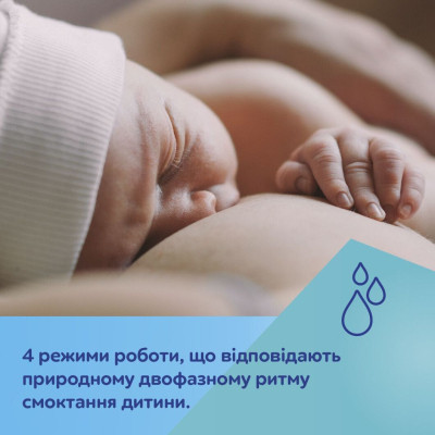 Молоковідсмоктувач Canpol babies портативний електричний PowerPump (20/107)