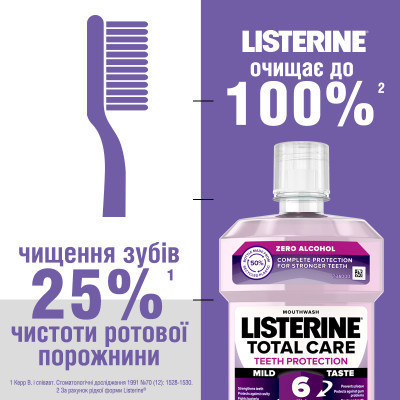 Ополіскувач для порожнини рота Listerine Total Care 500 мл (3574661287522/3574660721980)