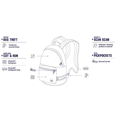Рюкзак туристичний Pacsafe Slingsafe LX400 backpack сірий (45335112)
