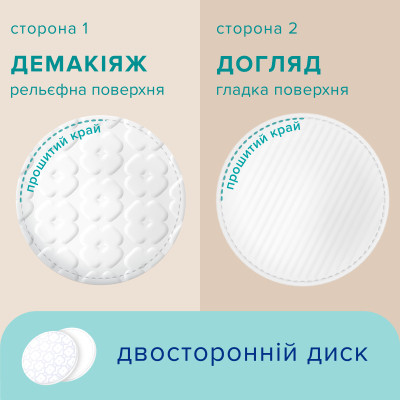 Ватні диски Novita Delicate 100 шт. (4744246013078)