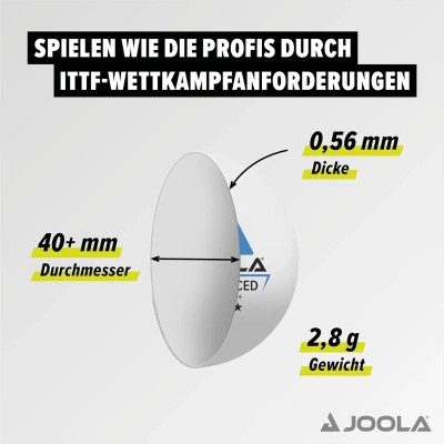 М&#039;ячик для настільного теніса Joola Advanced Training 40+ 24 шт (44207) (930811)
