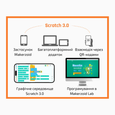 Конструктор Makerzoid комплект Tournament Premium для змагань з робототехніки (MKZ-RM-TRT)