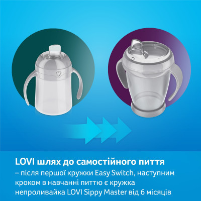 Поїльник-непроливайка Lovi Easy Switch Indian Summer 150 мл (35/352)