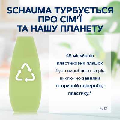 Шампунь Schauma Moisture &amp; Shine для нормального та сухого волосся 400 мл (9000101704976)