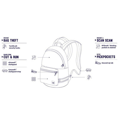 Рюкзак туристичний Pacsafe Slingsafe LX400 backpack червоний (45335309)