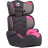 Автокрісло Lionelo Lars Candy Pink (LO-LARS CANDY PINK)