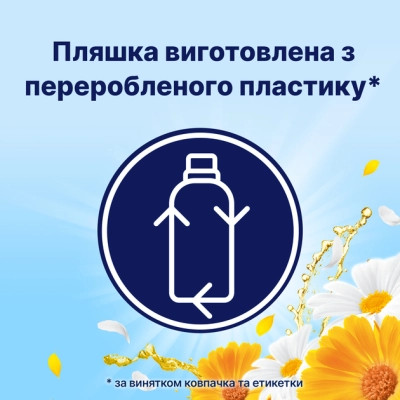 Кондиціонер для білизни Lenor Літній бриз 1600 мл (8006540889817)
