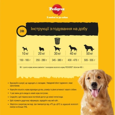 Сухий корм для собак Pedigree з птицею та овочами 2.6 кг (5998749144961)