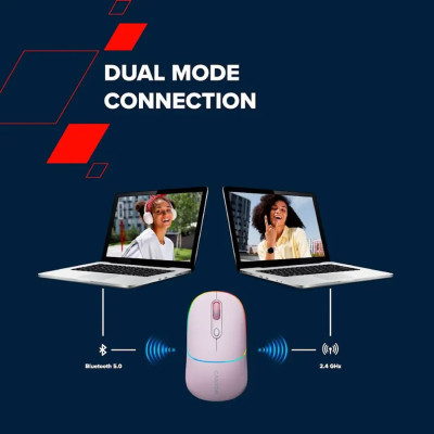 Мишка Canyon MW-22 Dual Band RGB Wireless Mountain Lavender (CNS-CMSW22ML)