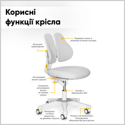 Парта з кріслом ErgoKids TH-330 W/G + Y-208 G