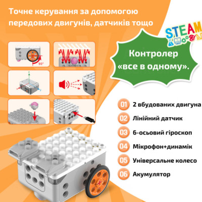Конструктор Makerzoid Superbot Master Premium (MKZ-SPB-MS)