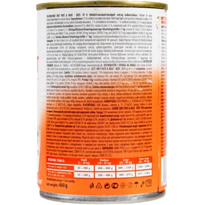 Вологий корм для собак Brit Care Pate and Meat з яловичиною (8595602557400)