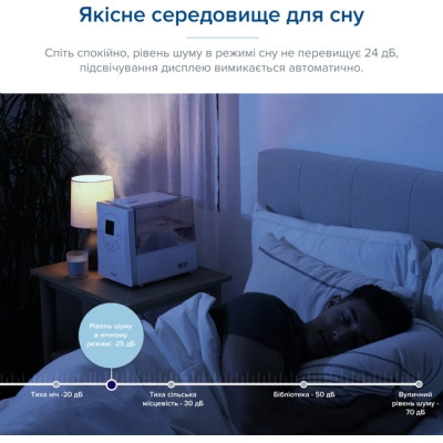 Зволожувач повітря Levoit LV600S Smart Hybrid Ultrasonic Humidifier (HEAPHULVSEU0042)
