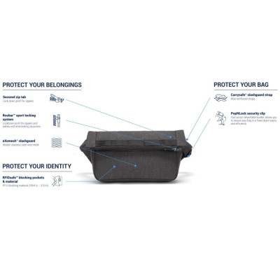 Сумка Pacsafe Metrosafe X sling pack Синя (30650646)