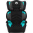 Автокрісло Lionelo Lars Turquoise (LO-LARS TUQUOISE)