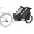 Коляска Thule Chariot Cross 2 Double (Dark Slate) (TH 10201035)
