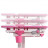 Парта FunDesk Lavoro L Pink (515563)