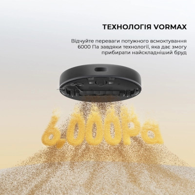 Пилосос Dreame RLD32GD