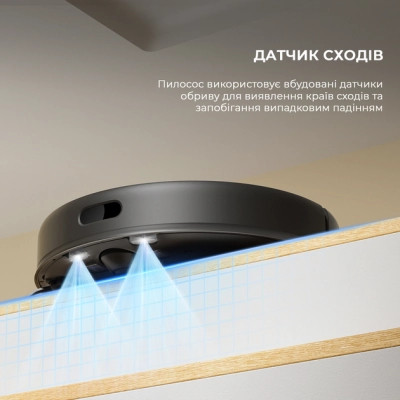 Пилосос Dreame RLD32GD