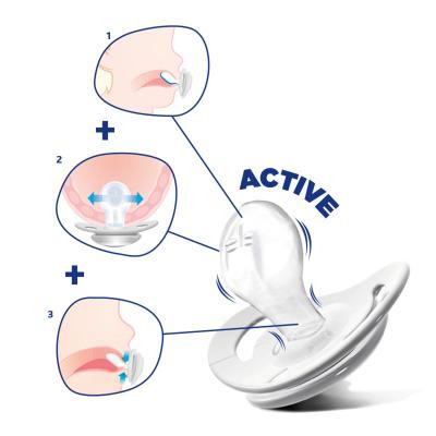 Пустушка Chicco Physio Comfort силиконовая 0-6 мес голубая 1 шт (74911.21)