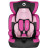 Автокрісло Lionelo Levi One Candy Pink (LO-LEVI ONE CANDY PINK)