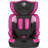 Автокрісло Lionelo Levi One Candy Pink (LO-LEVI ONE CANDY PINK)
