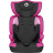 Автокрісло Lionelo Levi One Candy Pink (LO-LEVI ONE CANDY PINK)