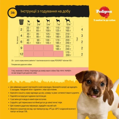 Сухий корм для собак Pedigree для цуценят малих порід з птицею та овочами 7 кг (5998749145210)